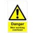 Roll Top Signs - Danger Men working overhead