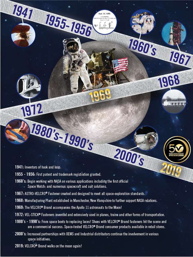 Directa Celebrate 50th Moon Landing Anniversary with VELCRO® Directa